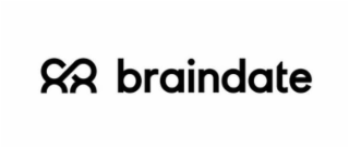 BRAINDATE