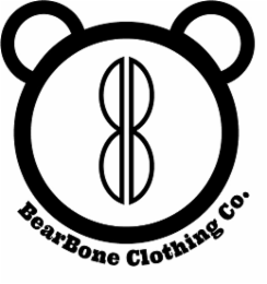 BEARBONE CLOTHING CO.