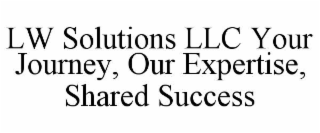 LW SOLUTIONS LLC YOUR JOURNEY, OUR EXPERTISE, SHARED SUCCESS