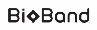 BIOBAND