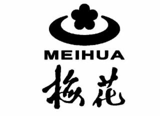 MEIHUA