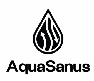 AQUASANUS