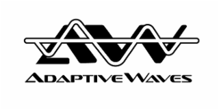 AW ADAPTIVE WAVES