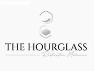 THE HOURGLASS RESTORATIVE MEDICINE