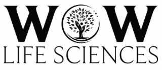 WOW LIFE SCIENCES