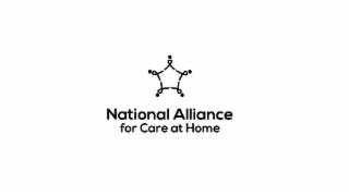NATIONAL ALLIANCE FOR CARE AT HOME
