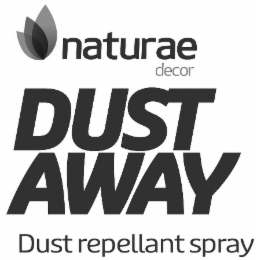 NATURAE DECOR DUST AWAY DUST REPELLANT SPRAY