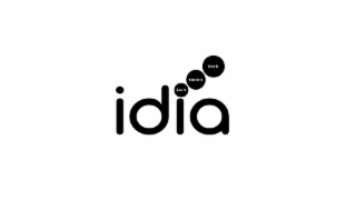 IDIA SEE IT TRAIN FOR IT GET IT