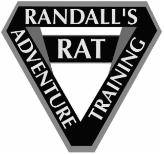 RAT RANDALL’S ADVENTURE TRAINING