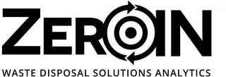 ZEROIN WASTE DISPOSAL SOLUTIONS ANALYTICS
