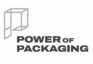 POWER OF PACKAGING