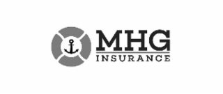 MHG INSURANCE
