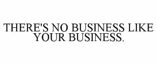 THERE'S NO BUSINESS LIKE YOUR BUSINESS.