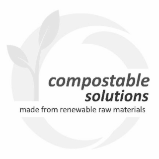 COMPOSTABLE SOLUTIONS MADE FROM RENEWABLE RAW MATERIALS