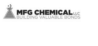MFG CHEMICALLIC BUILDING VALUABLE BONDS