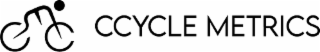 CCYCLE METRICS