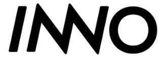 INNO