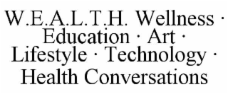 W.E.A.L.T.H. WELLNESS · EDUCATION · ART · LIFESTYLE · TECHNOLOGY · HEALTH CONVERSATIONS