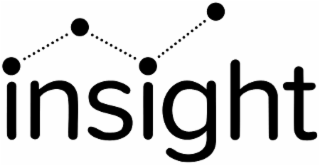 INSIGHT