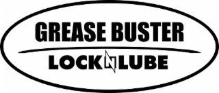 GREASE BUSTER LOCKNLUBE