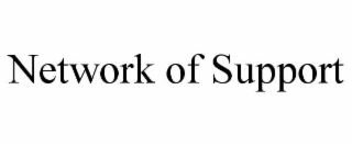 NETWORK OF SUPPORT