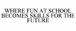 WHERE FUN AT SCHOOL BECOMES SKILLS FOR THE FUTURE