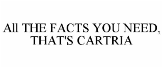 ALL THE FACTS YOU NEED, THAT'S CARTRIA
