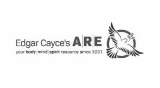 EDGAR CAYCE'S A R E YOUR BODY MIND SPIRIT RESOURCE SINCE 1931