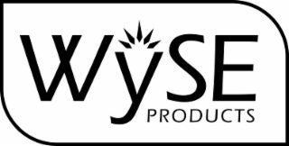 WYSE PRODUCTS