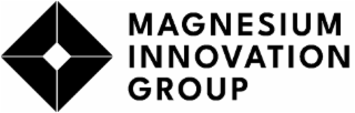 MAGNESIUM INNOVATION GROUP