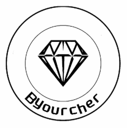BYOURCHER