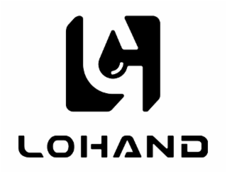 LOHAND