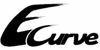 ECURVE