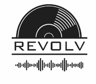 REVOLV