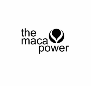 THE MACA POWER
