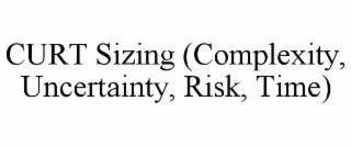 CURT SIZING (COMPLEXITY, UNCERTAINTY, RISK, TIME)