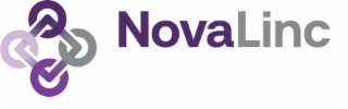 NOVALINC