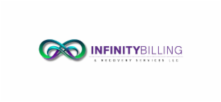 INFINITYBILLING & RECOVERY SERVICES LLC