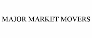 MAJOR MARKET MOVERS