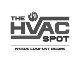 THE HVAC SPOT WHERE COMFORT BEGINS