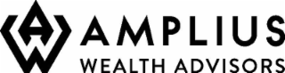 A W AMPLIUS WEALTH ADVISORS