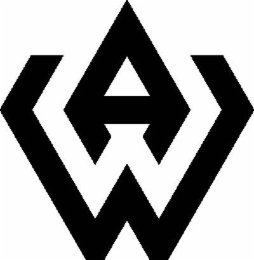Image Trademark